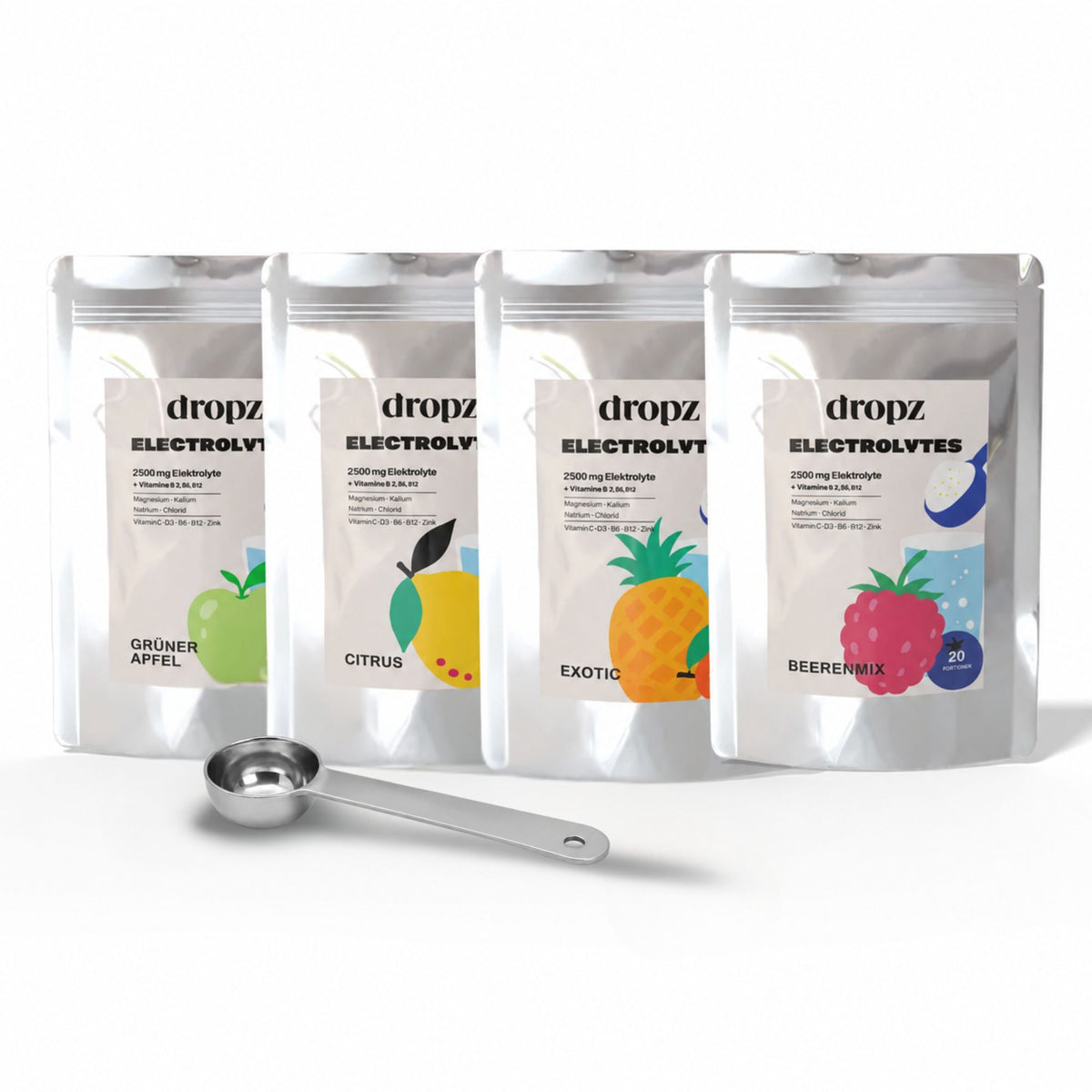 Electrolytes Bundle